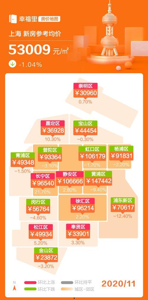 热门爆料视频房产,最新房产生态解析与趋势洞察 第3张 热门爆料视频房产,最新房产生态解析与趋势洞察 第3张